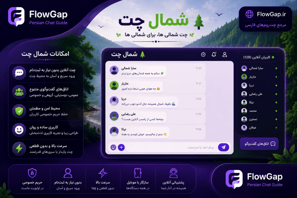 تصویر اختصاصی شمال چت با رابط کاربری چت آنلاین، طبیعت شمال ایران و برند FlowGap برای آموزش ورود و معرفی امکانات