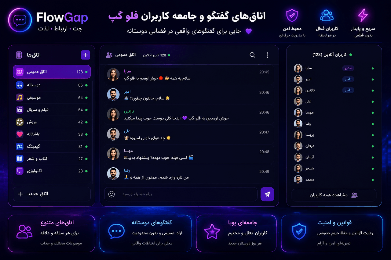 اتاق‌های گفتگو و کاربران آنلاین در فلو گپ